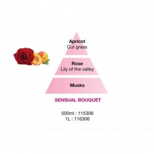 Kvapas katalitinei lempai Sensual Bouquet, Maison Berger