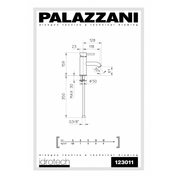 Maišytuvas praustuvui MIDI IDROTECH, Palazzani 1 Maišytuvas praustuvui MIDI IDROTECH, Palazzani 1