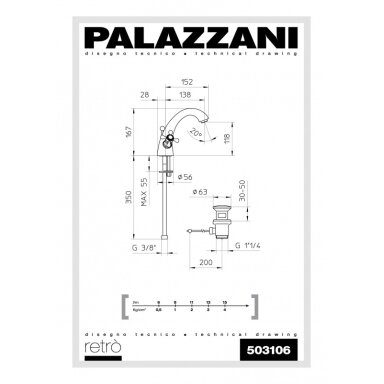 Смеситель для умывальника Palazzani Retro Смеситель для умывальника Palazzani Retro