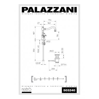 Смеситель для умывальника Palazzani Retro