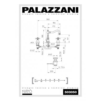 Смеситель для умывальника Palazzani Retro