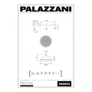 Стационарная душевая голова Retro, Palazzani Стационарная душевая голова Retro, Palazzani