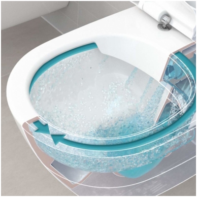 Subway 2.0 WC pakabinamas Direct Flush su sėdyne SlimSeat White Alpin, Villeroy & Boch 2
